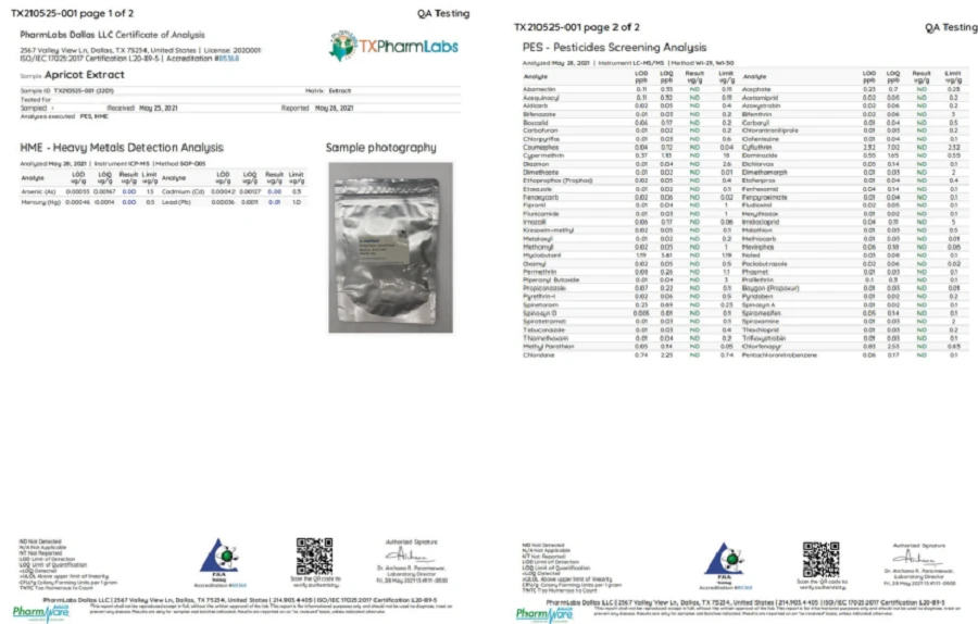 Dragon Blood test report